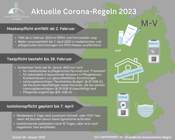 Corona-Regeln bis 7. April 2023