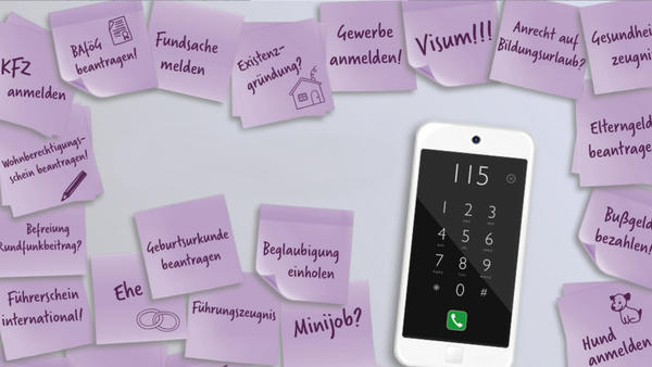 115 Wir lieben Fragen